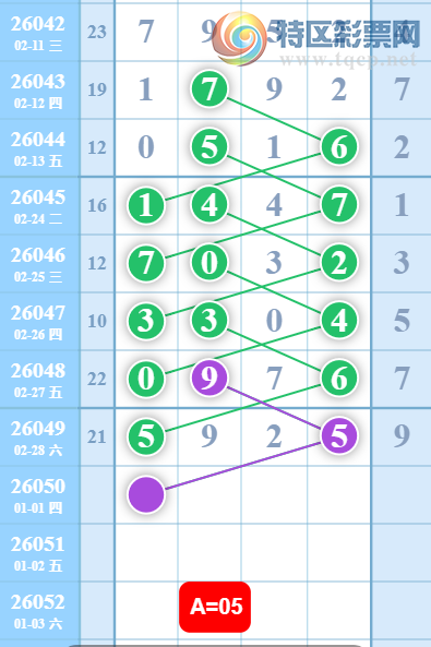 [������] 26050�ڣ��������ˡ�Ư���������� ��ͼ�桿135 / ����:������ / ����ID:1217036