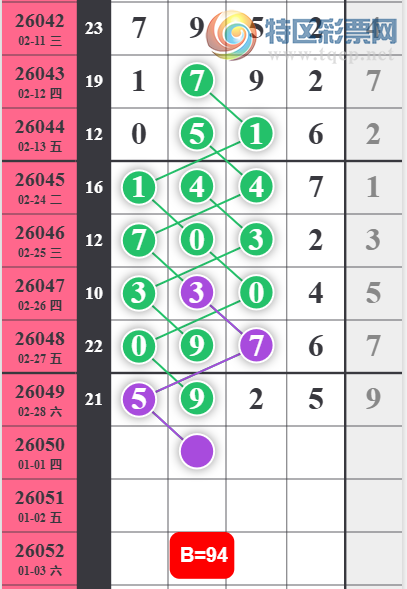 [������] 26050�ڣ������ϰ�С�㡷���������ͼ�桿447 / ����:���ϰ�С�� / ����ID:1217037