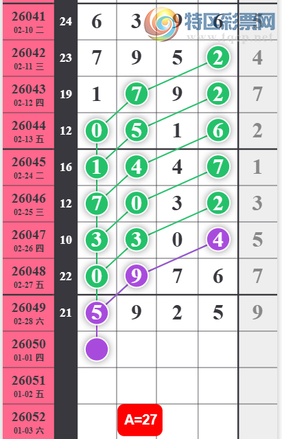 [������] 26050�ڣ������ϰ�С�㡷���������ͼ�桿561 / ����:���ϰ�С�� / ����ID:1217037