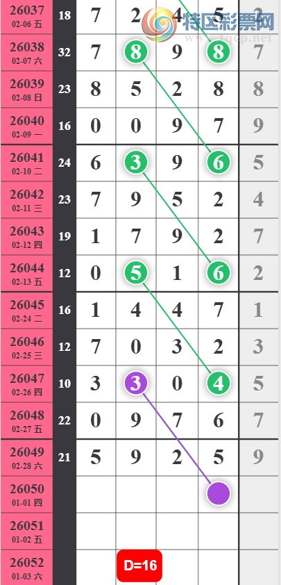 [������] 26050�ڣ������ϰ�С�㡷���������ͼ�桿744 / ����:���ϰ�С�� / ����ID:1217037