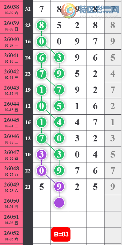 [������] 26050�ڣ������ϰ�С�㡷���������ͼ�桿701 / ����:���ϰ�С�� / ����ID:1217037