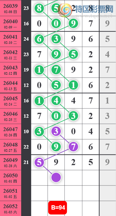 [������] 26050�ڣ������ϰ�С�㡷���������ͼ�桿428 / ����:���ϰ�С�� / ����ID:1217037