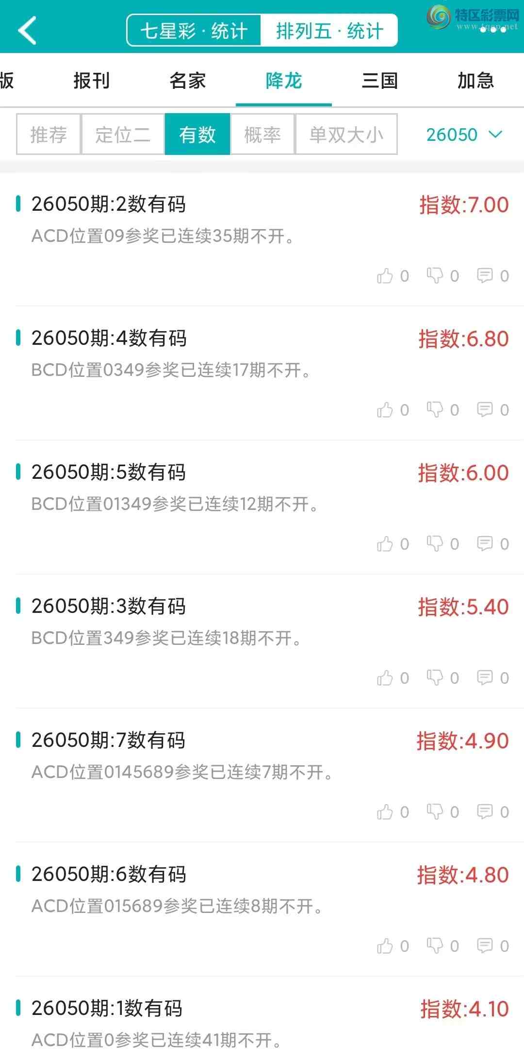 [������] 26050�ڣ�������ͳ�ơ������������彵��ͳ��2�������У��ο���ѡ΢�ʵ㲥!289 / ����:�ͷ�-С�� / ����ID:1217428