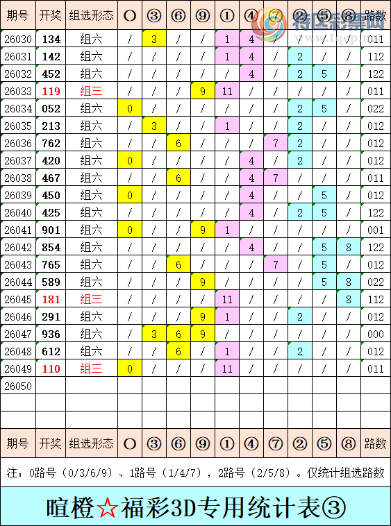 [����3D] 26050�ڣ��ѳȸ���3D�ۺ�����664 / ����:�ѳ� / ����ID:1217452