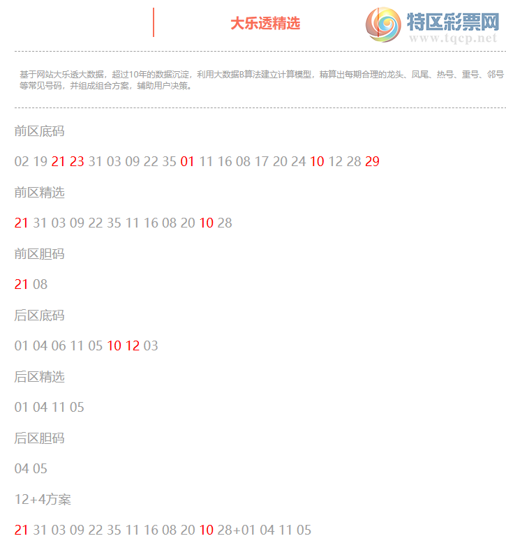 [����͸] 26021�ڣ�����͸��ѡǰ������Ϻ�21 23 01 10 29+10 12925 / ����:�ͷ�-С�� / ����ID:1217453