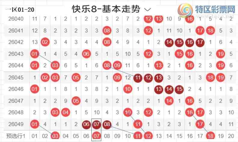 [����8] 26050�ڣ��ײ˿���8��050�ڷ���779 / ����:�����ײˡ� / ����ID:1217479