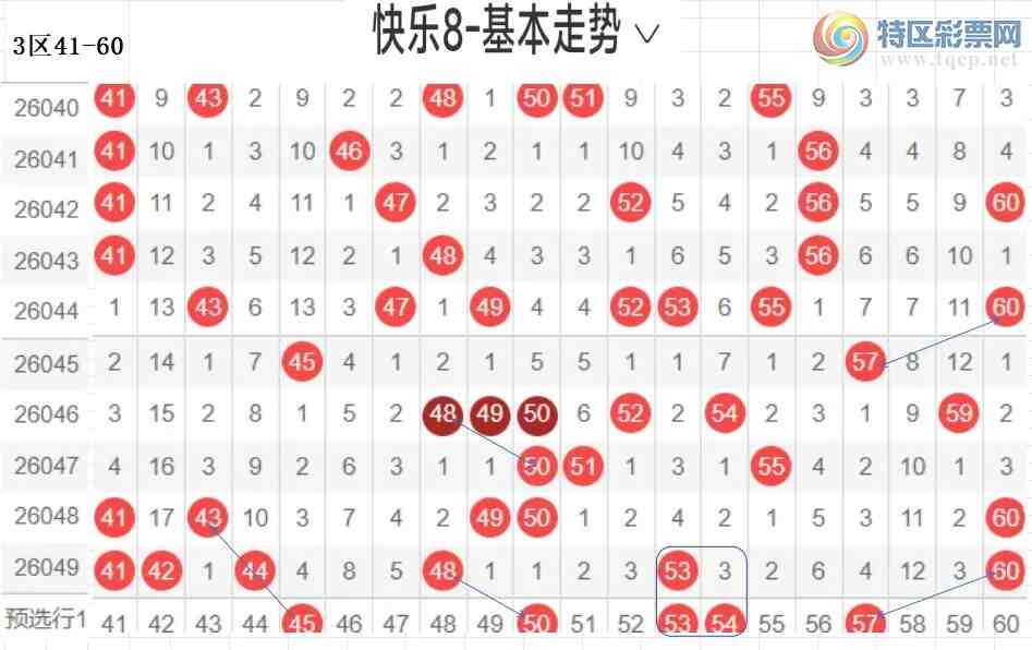 [����8] 26050�ڣ��ײ˿���8��050�ڷ���110 / ����:�����ײˡ� / ����ID:1217479