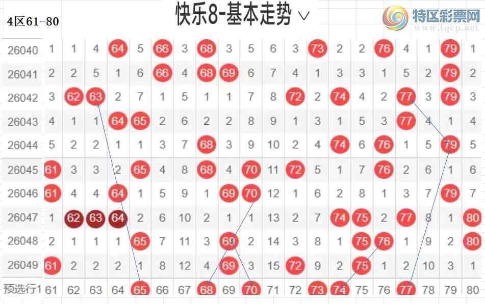 [����8] 26050�ڣ��ײ˿���8��050�ڷ���513 / ����:�����ײˡ� / ����ID:1217479