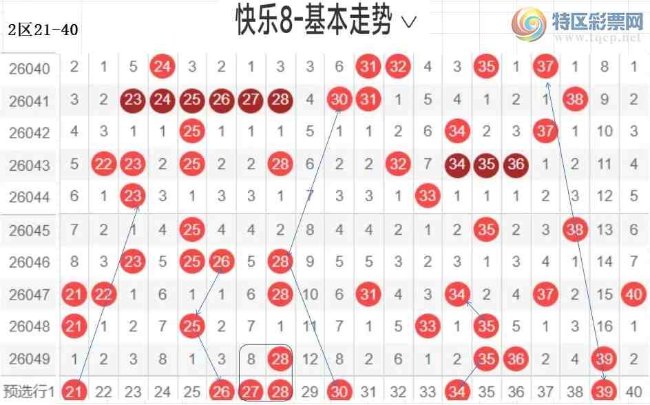 [����8] 26050�ڣ��ײ˿���8��050�ڷ���524 / ����:�����ײˡ� / ����ID:1217479