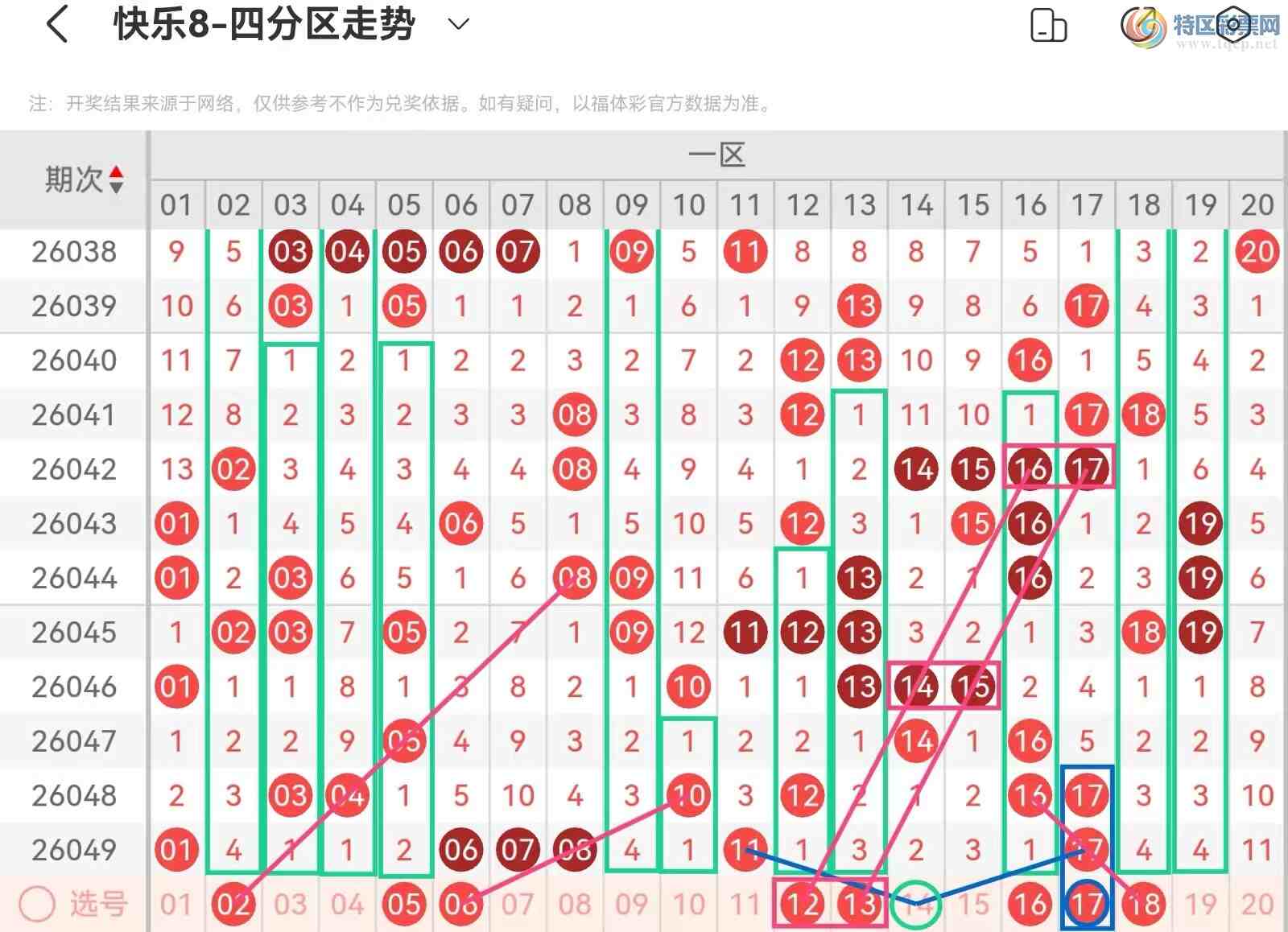 [����8] 26050�ڣ����ְ˵�26050�ڻ������Ʒ���235 / ����:��˿˿�� / ����ID:1217491