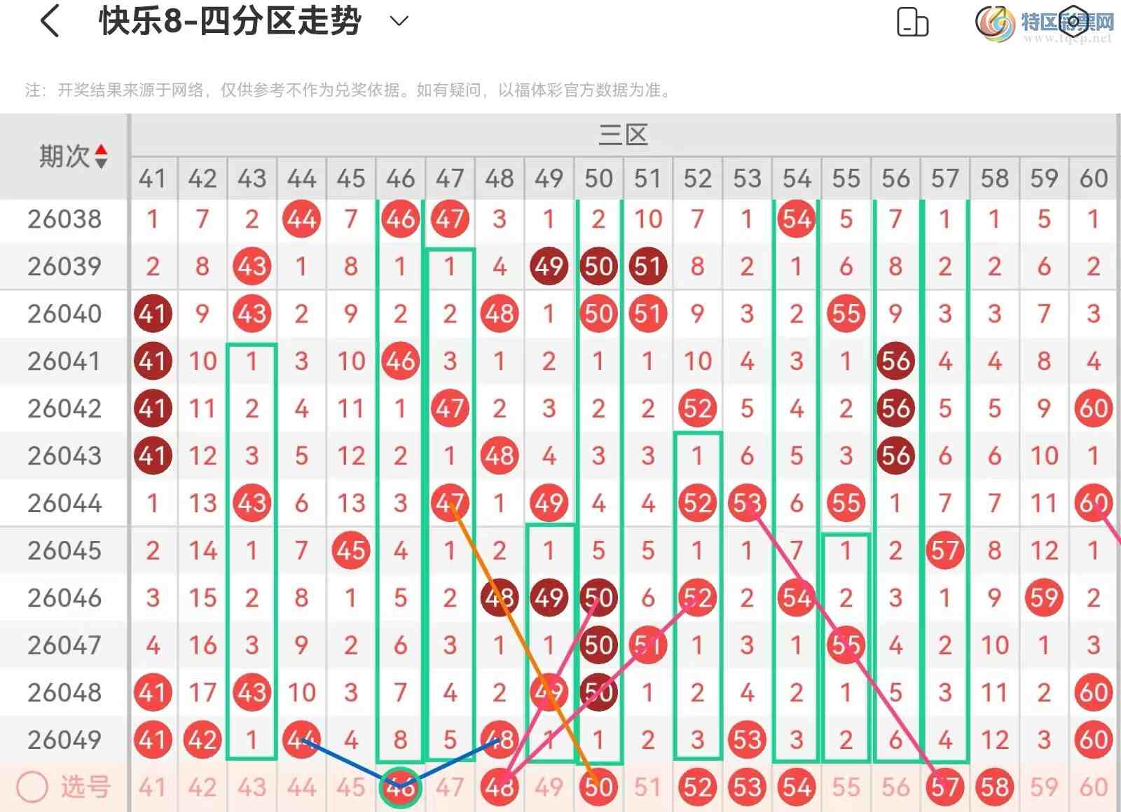 [����8] 26050�ڣ����ְ˵�26050�ڻ������Ʒ���429 / ����:��˿˿�� / ����ID:1217491