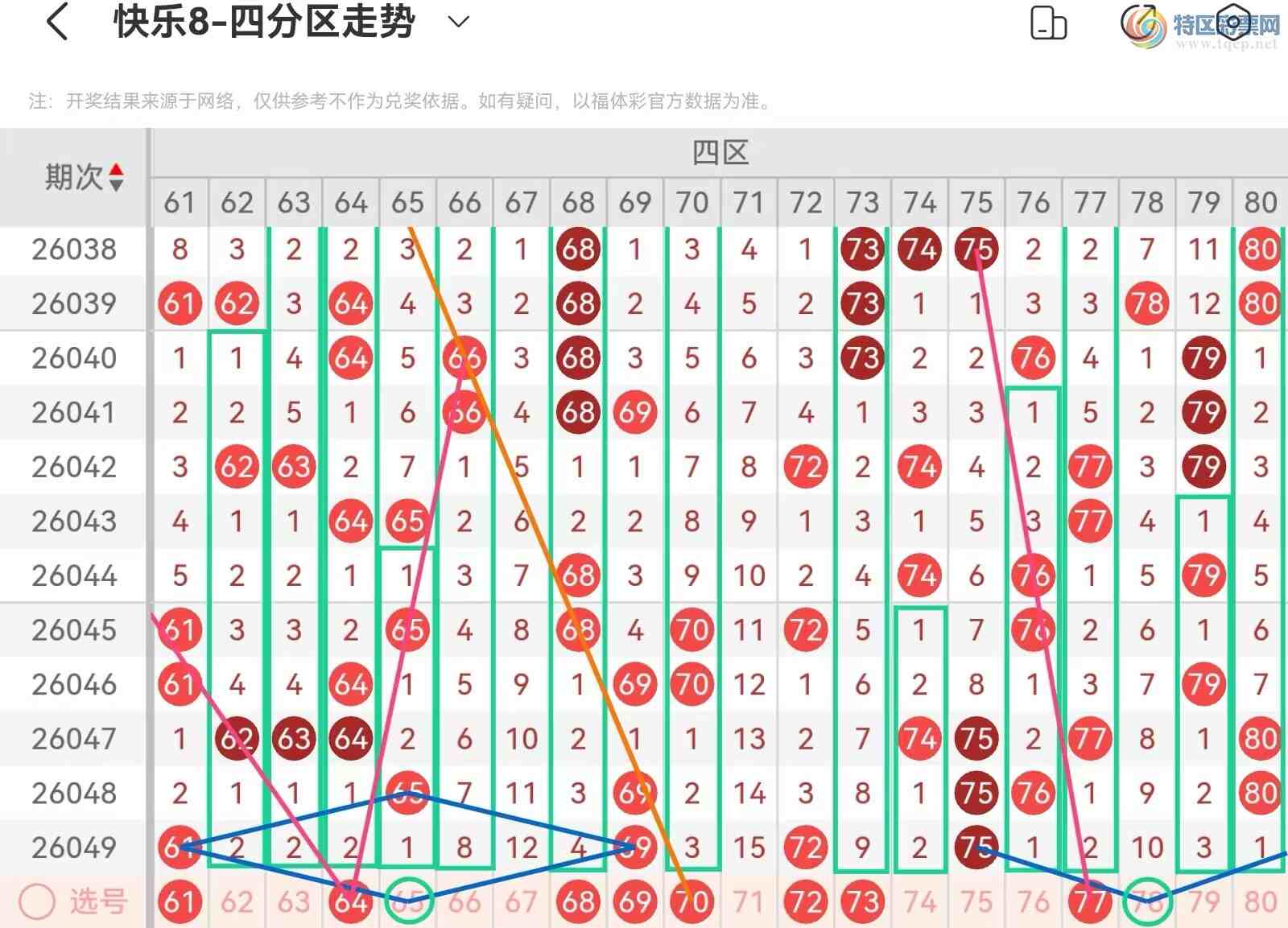 [����8] 26050�ڣ����ְ˵�26050�ڻ������Ʒ���555 / ����:��˿˿�� / ����ID:1217491