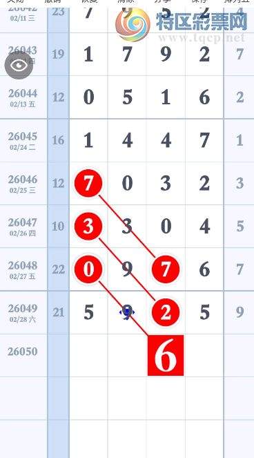 [������] 26050�ڣ������塡��λ����֡�ͼ�桿462 / ����:Ψ�Ҷ���1 / ����ID:1217399