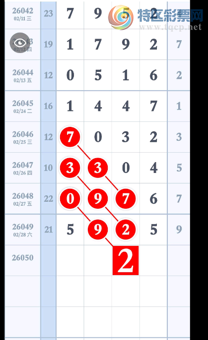 [������] 26050�ڣ������塡��λ����֡�ͼ�桿433 / ����:Ψ�Ҷ���1 / ����ID:1217399