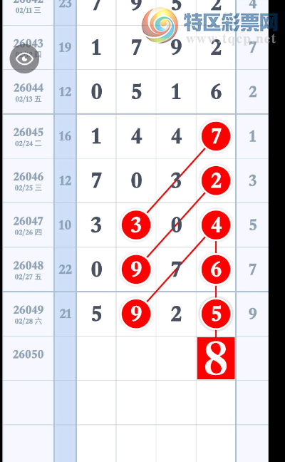 [������] 26050�ڣ������塡��λ����֡�ͼ�桿550 / ����:Ψ�Ҷ���1 / ����ID:1217399