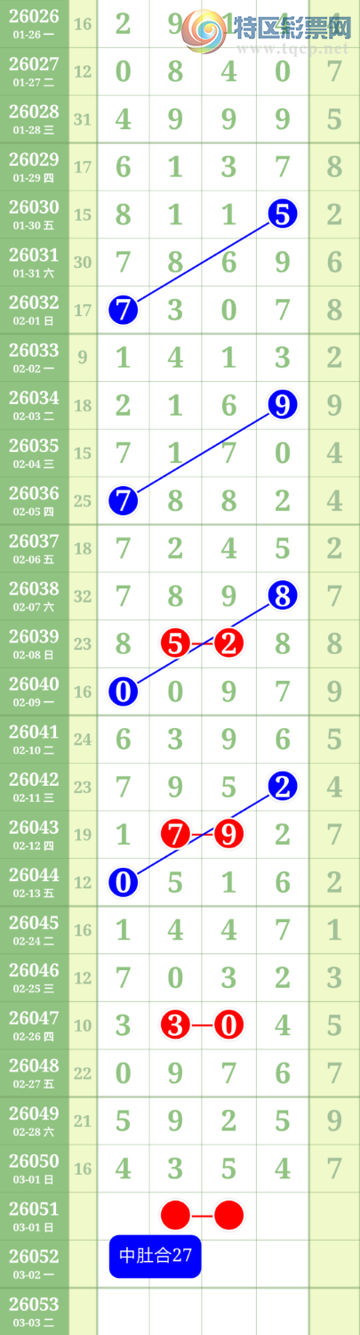 [������] 26051�ڣ�ͷβ��49��ͼ�桿164 / ����:������ / ����ID:1217596