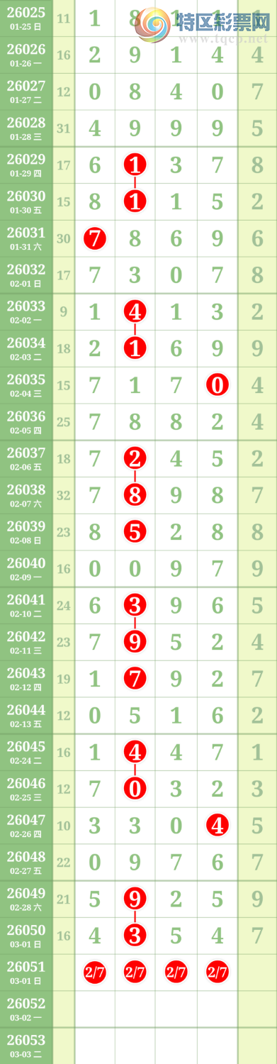 [������] 26051�ڣ�ͷβ��49��ͼ�桿543 / ����:������ / ����ID:1217596