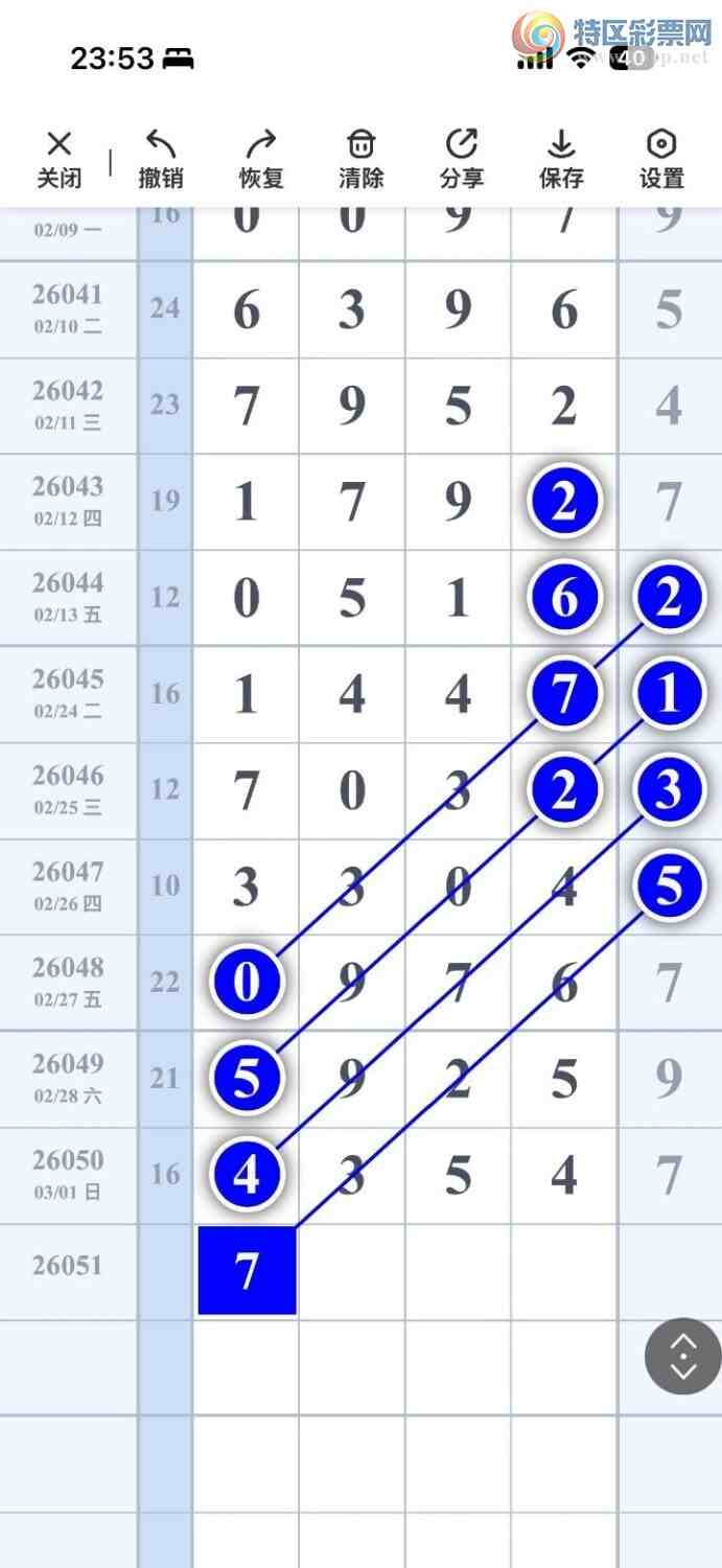[������] 26051�ڣ��ϳ�ͷ��ѡ�룬���ڵ���һ��ͷ����ͼ�桿610 / ����:ҹҹ���� / ����ID:1217567