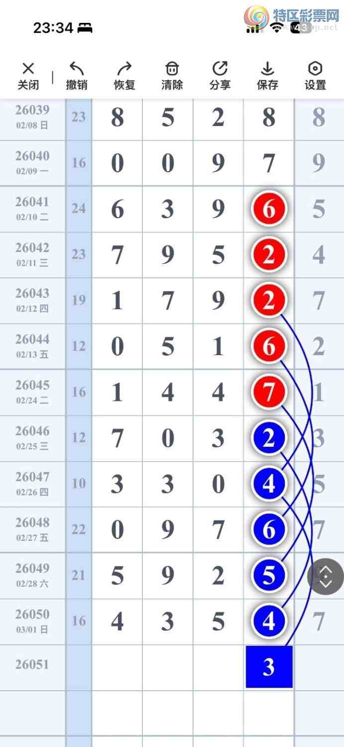 [������] 26051�ڣ��ϳ�ͷ��ѡ�룬���ڵ���һ��ͷ����ͼ�桿888 / ����:ҹҹ���� / ����ID:1217567