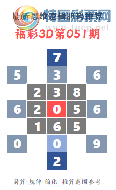 [����3D] 26051�ڣ���֪���հ೯�� ����л����¶�������ա�554 / ����:�������� / ����ID:1217898