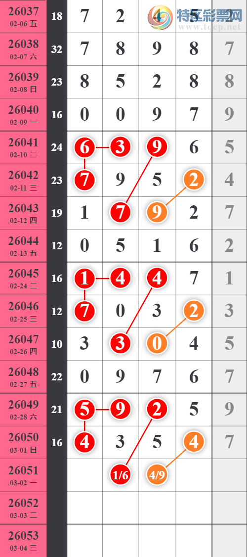 [������] 26051�ڣ���X35X��ͼ�桿117 / ����:�������� / ����ID:1217953