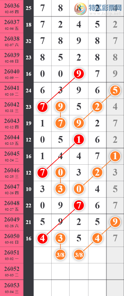 [������] 26051�ڣ���X35X��ͼ�桿415 / ����:�������� / ����ID:1217953