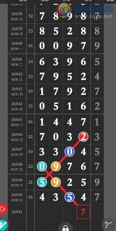 [������] 26051�ڣ��ο���λ��ͼ�桿256 / ����:Ψ�Ҷ���1 / ����ID:1217957