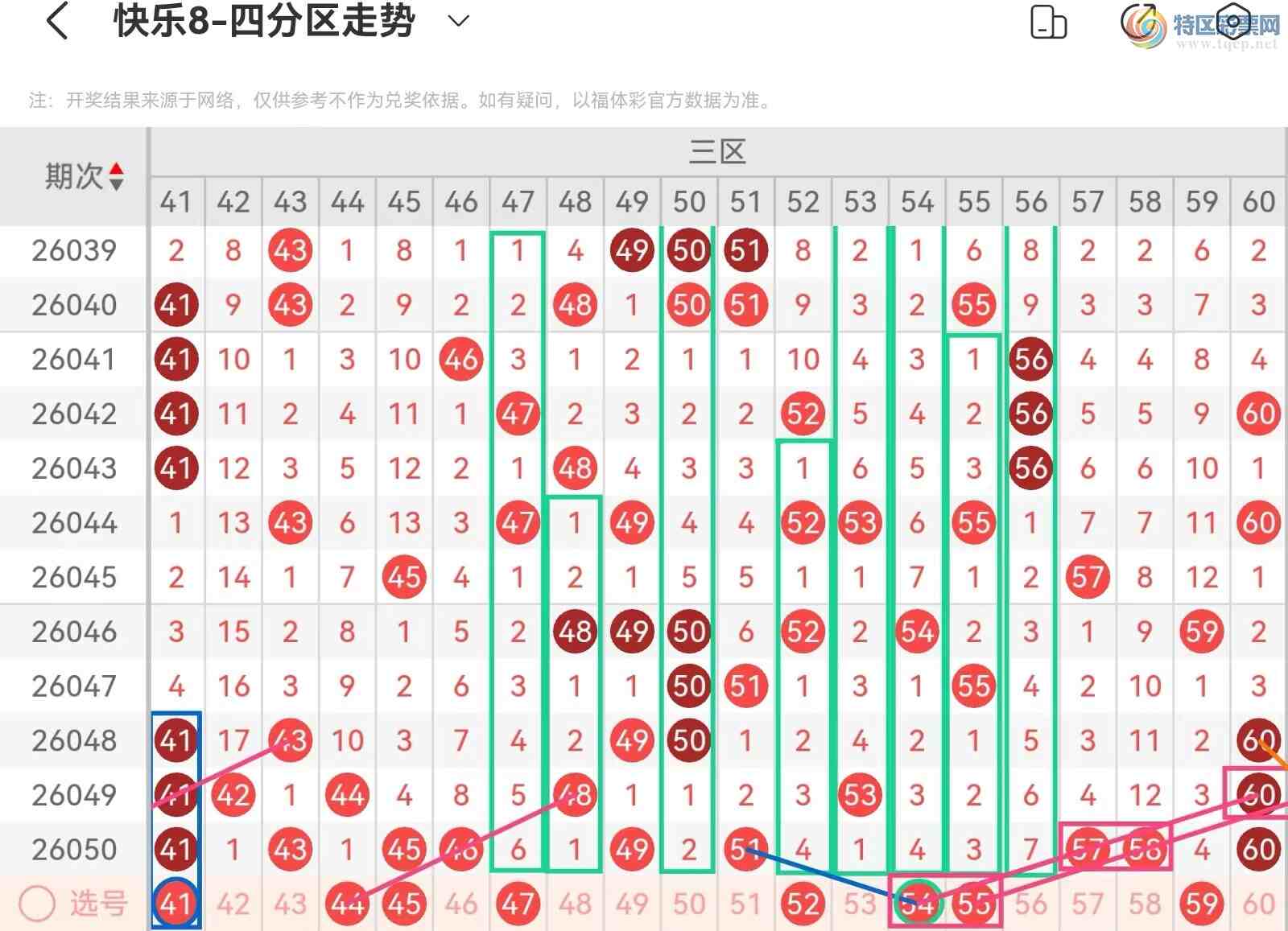 [����8] 26051�ڣ����ְ˵�26051�ڻ������Ʒ���743 / ����:��˿˿�� / ����ID:1218050