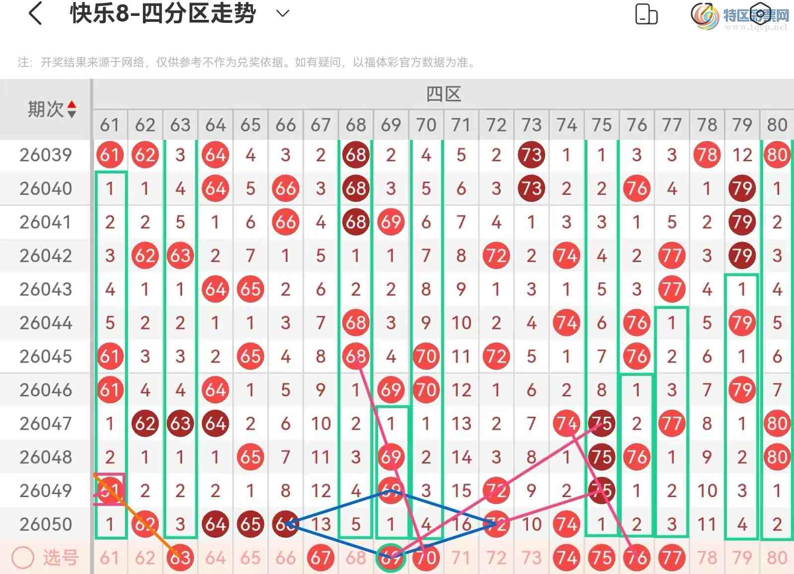 [����8] 26051�ڣ����ְ˵�26051�ڻ������Ʒ���558 / ����:��˿˿�� / ����ID:1218050