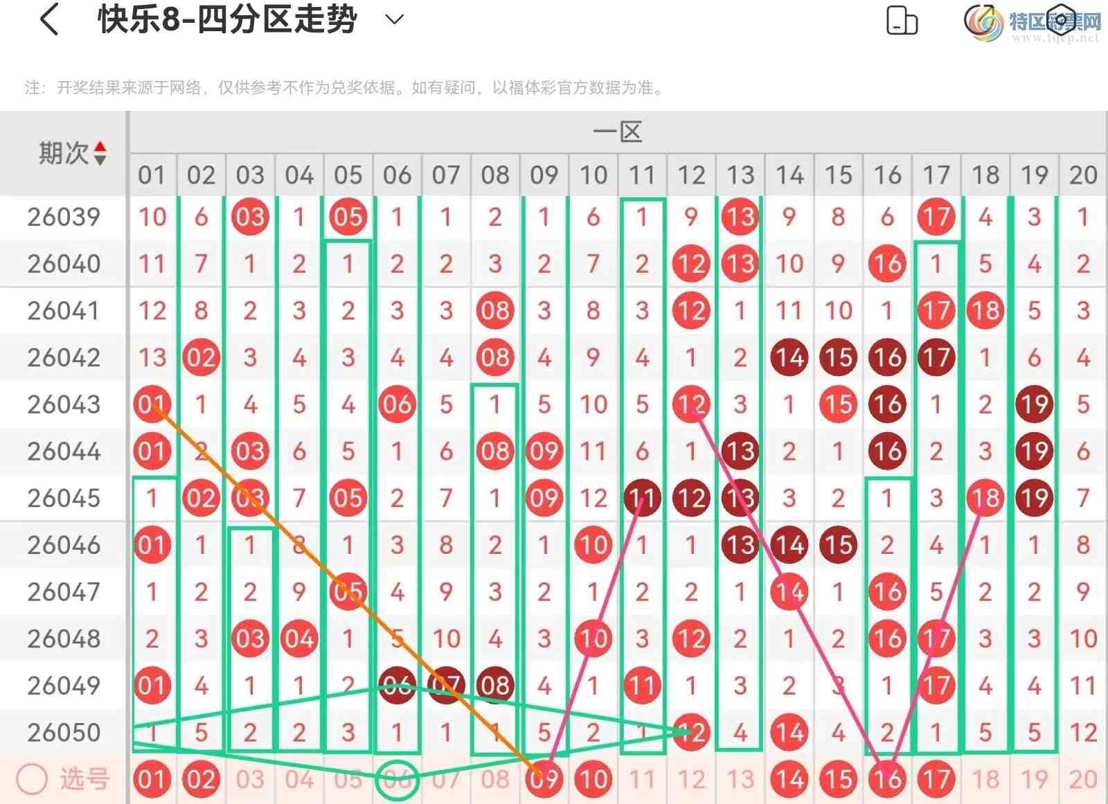 [����8] 26051�ڣ����ְ˵�26051�ڻ������Ʒ���508 / ����:��˿˿�� / ����ID:1218050