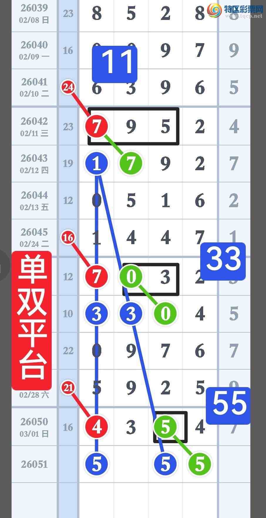 [������] 26051�ڣ�����273850ͷ����ӭ�������ͼ�潻��������˫ƽ̨��313 / ����:��˫ƽ̨A / ����ID:1217792