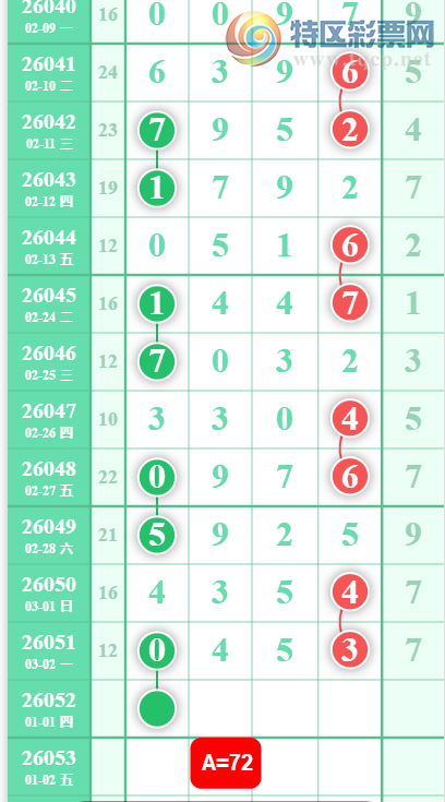 [������] 26052�ڣ�0549��λ��ͼ�桿749 / ����:Ψ�Ҷ���1 / ����ID:1218475