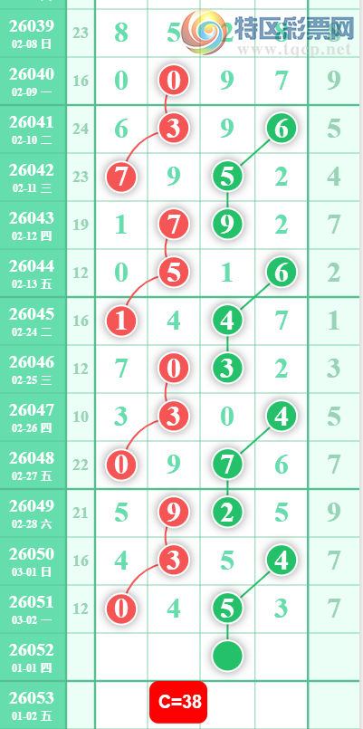 [������] 26052�ڣ�0549��λ��ͼ�桿695 / ����:Ψ�Ҷ���1 / ����ID:1218475