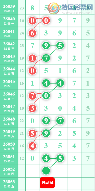 [������] 26052�ڣ�0549��λ��ͼ�桿74 / ����:Ψ�Ҷ���1 / ����ID:1218475