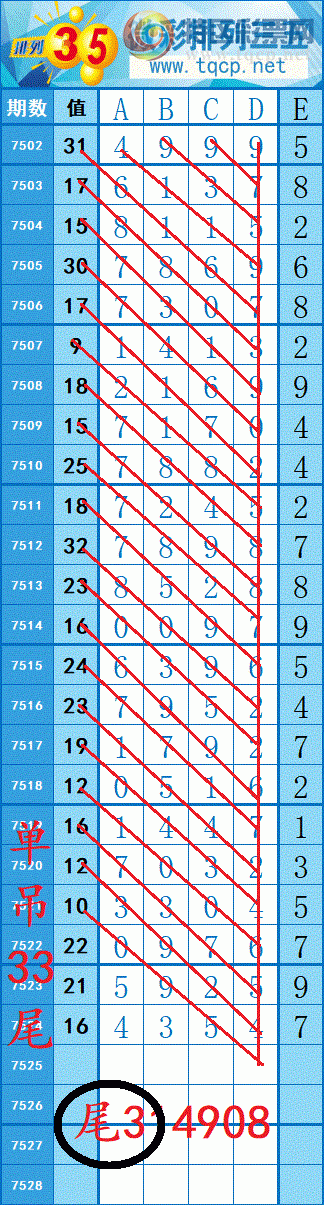 [������] 26052�ڣ����ڻ���ʶ�ƽ𵥵���׽һ��3β139 / ����:���紵�� / ����ID:1218517