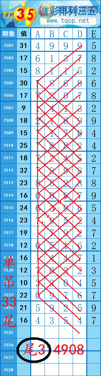 [������] 26052�ڣ����ڻ���ʶ�ƽ𵥵���׽һ��3β270 / ����:���紵�� / ����ID:1218517