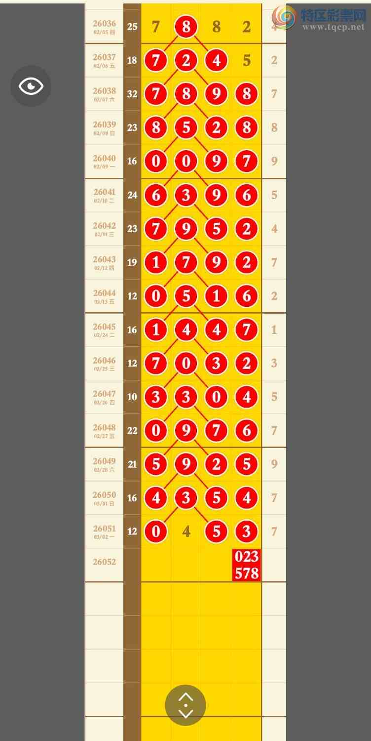 [������] 26052�ڣ�������һ��β�����������ֳɹ�����04X3717 / ����:�������� / ����ID:1218528