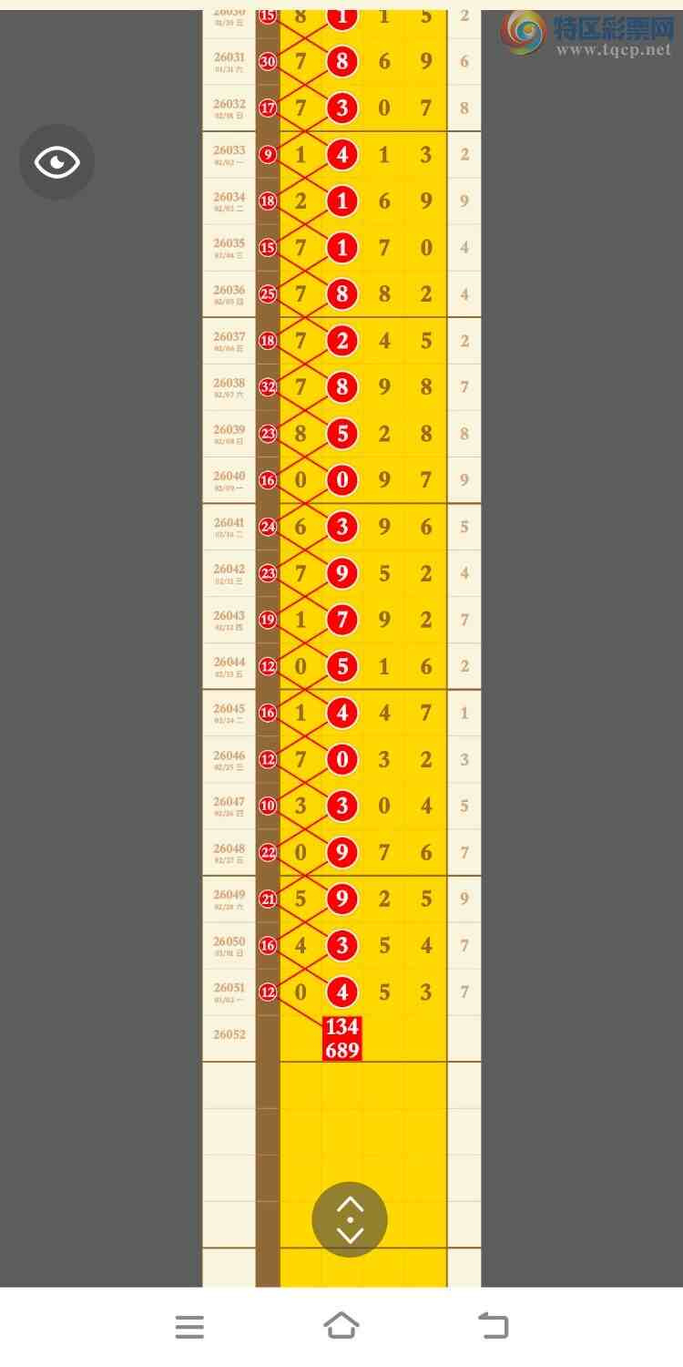 [������] 26052�ڣ�������һ��β�����������ֳɹ�����04X3156 / ����:�������� / ����ID:1218528