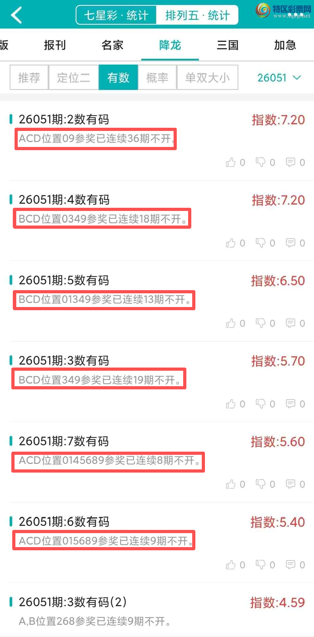 [������] 26052�ڣ�������ͳ�ơ������������彵��ͳ�Ƹ����У��ο���ѡ΢�ʵ㲥!374 / ����:�ͷ�-С�� / ����ID:1218608
