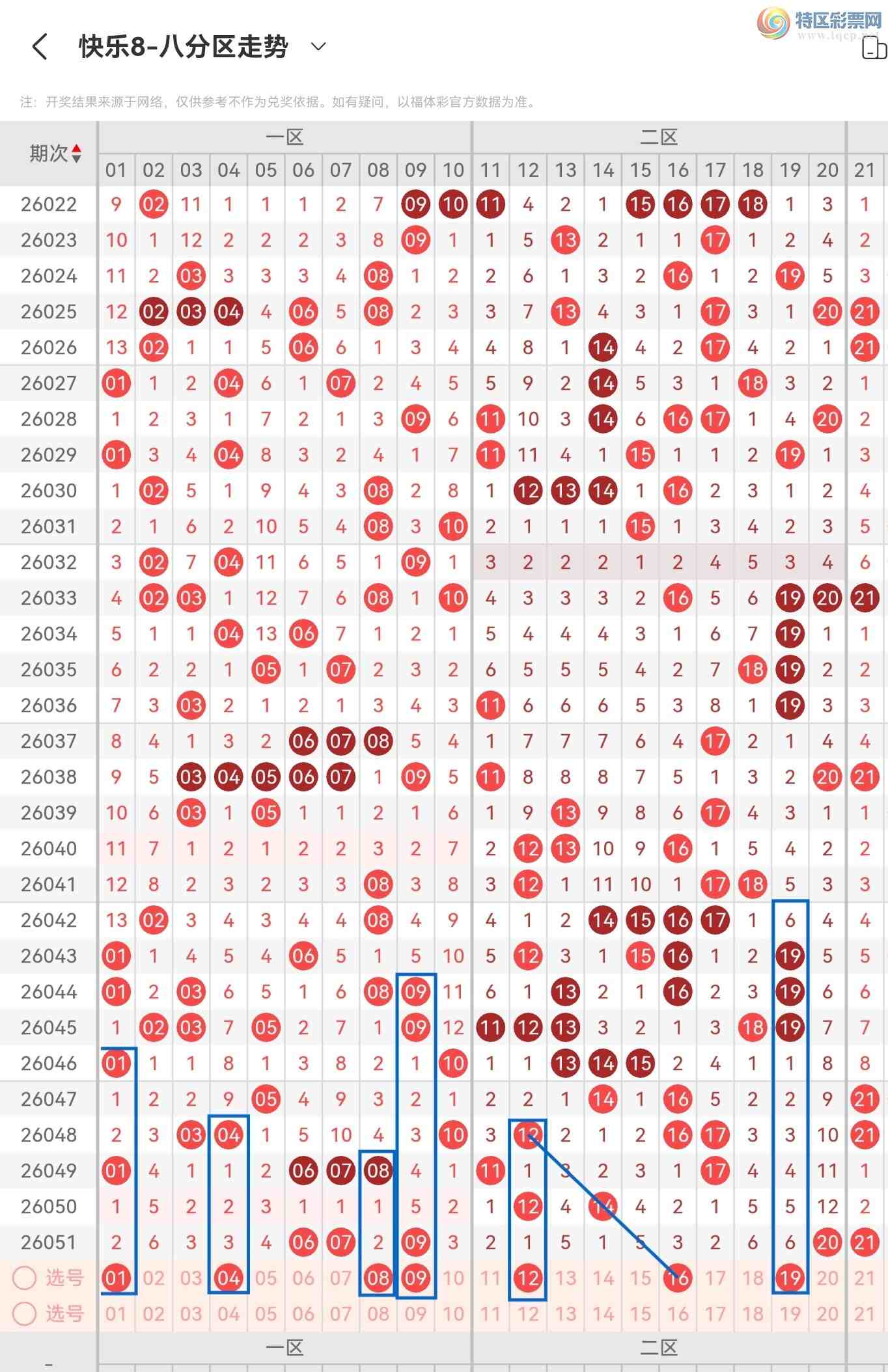 [����8] 26052�ڣ�����������8��26052�ں������178 / ����:������⡣ / ����ID:1218615