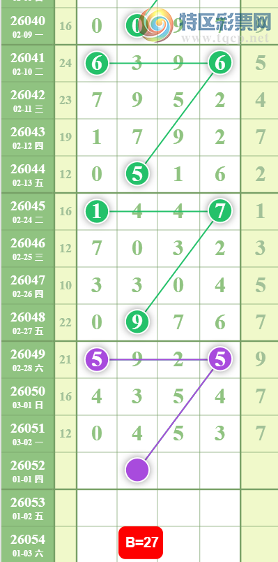 [������] 26052�ڣ���������ο� ͼ��154 / ����:������. / ����ID:1218688