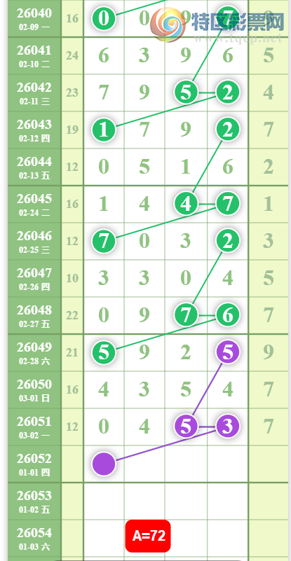 [������] 26052�ڣ���������ο� ͼ��250 / ����:������. / ����ID:1218688