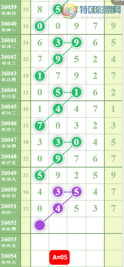 [������] 26052�ڣ���������ο� ͼ��651 / ����:������. / ����ID:1218688