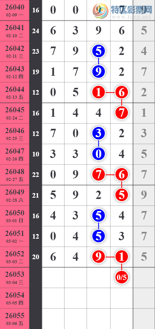 [������] 26053�ڣ���X49X��ͼ�桿345 / ����:�������� / ����ID:1219124