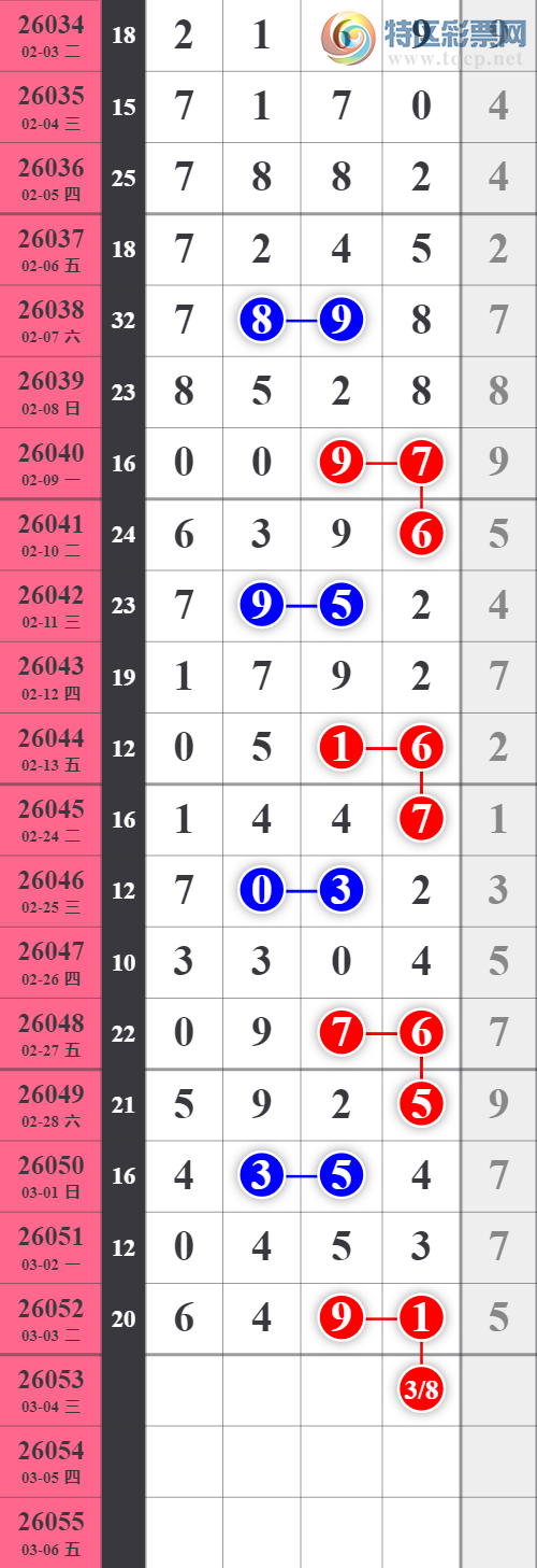 [������] 26053�ڣ���X49X��ͼ�桿5 / ����:�������� / ����ID:1219124