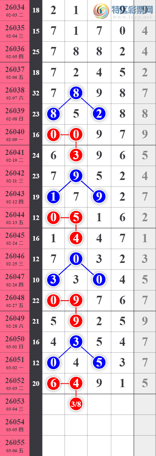 [������] 26053�ڣ���X49X��ͼ�桿736 / ����:�������� / ����ID:1219124