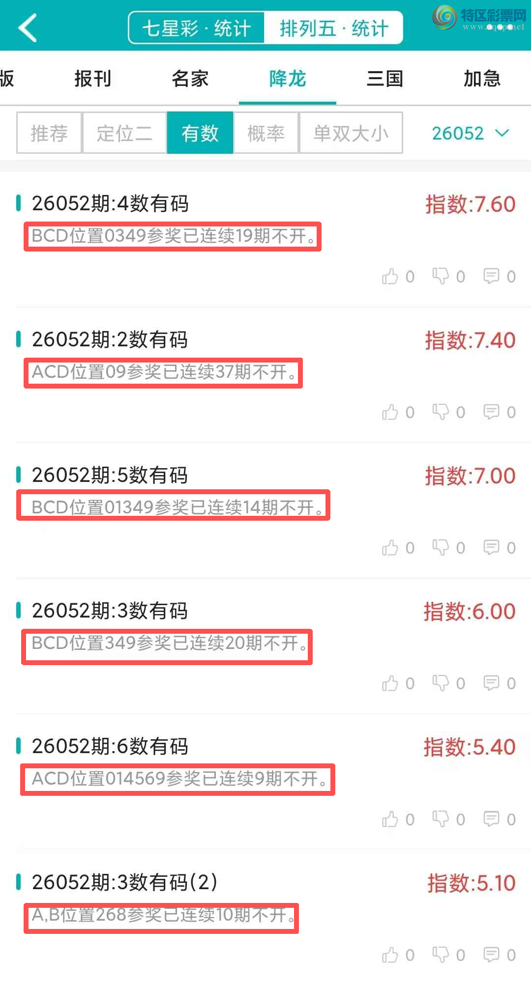 [������] 26053�ڣ�������ͳ�ơ������������彵��ͳ�Ƹ���2���У��ο���ѡ΢�ʵ㲥!308 / ����:�ͷ�-С�� / ����ID:1219188