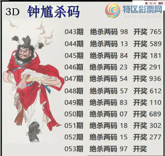 [����3D] 26053�ڣ���053�� ����9����2�����ա�712 / ����:������ϰ� / ����ID:1219241