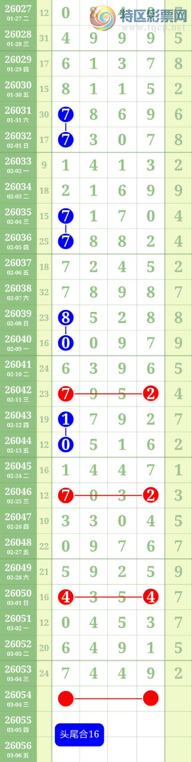 [������] 26054�ڣ�ͷβ��16��ͼ�桿771 / ����:������ / ����ID:1219331