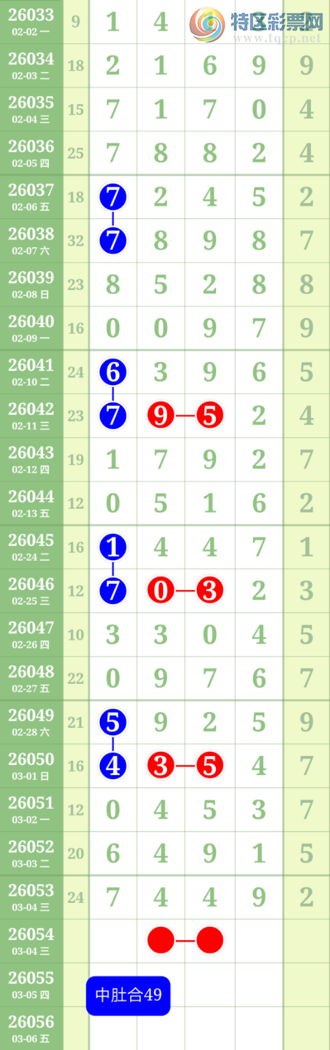 [������] 26054�ڣ�ͷβ��16��ͼ�桿780 / ����:������ / ����ID:1219331